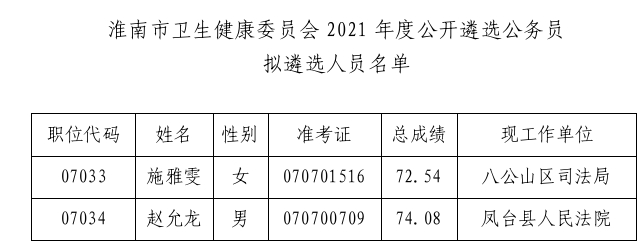 苍穹之翼 第3页