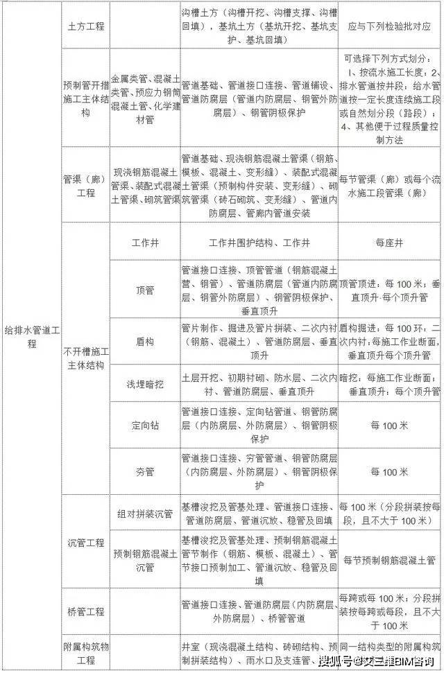 泾源县康复事业单位最新项目概览