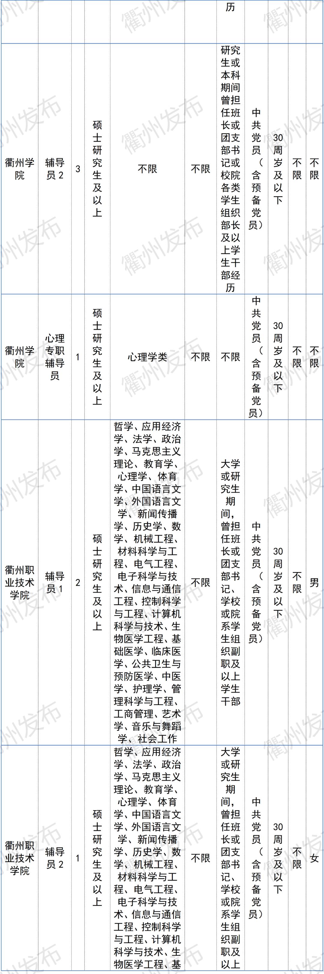 关于我们 第115页