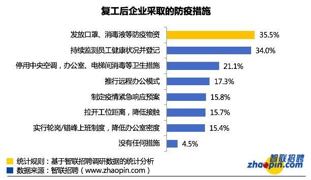 乳山市康复事业单位最新招聘信息及其社会影响分析