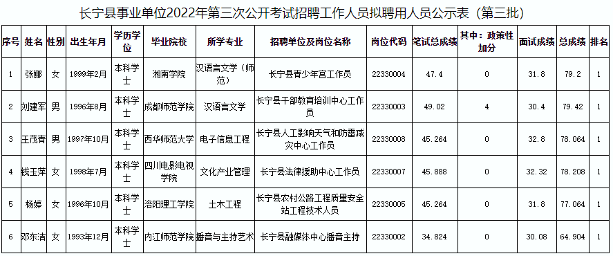 2024年12月3日 第10页