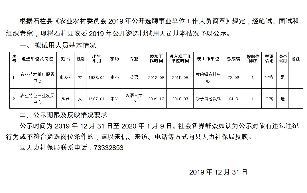 屯升村委会招聘信息与就业机遇深度探讨