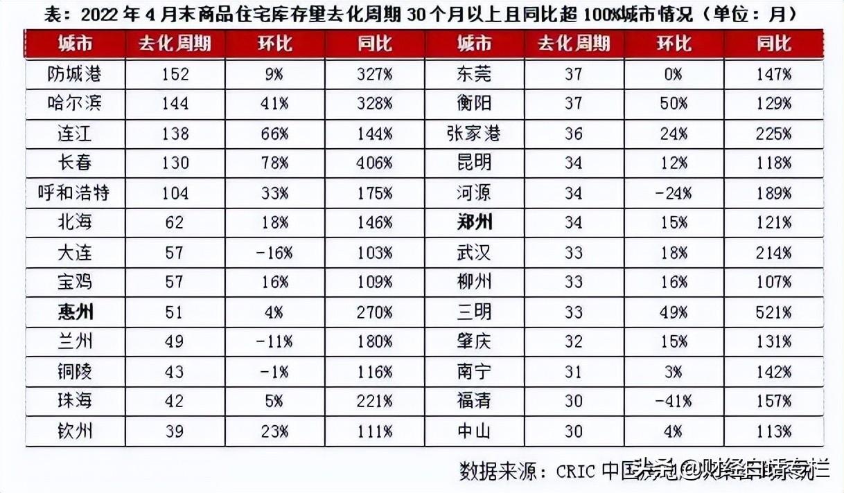 张家港市统计局最新新闻概览发布