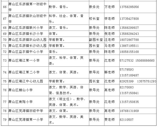 德钦县初中最新招聘资讯详解