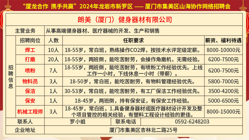 安海镇最新招聘信息全面解析