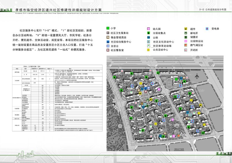 永兴社区全新发展规划揭秘