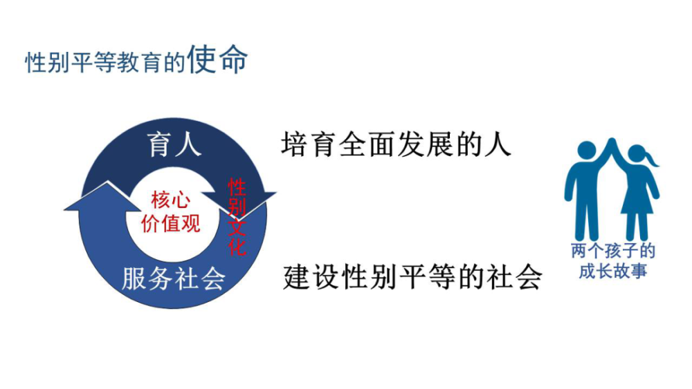 武昌区教育局人事任命重塑未来教育格局战略举措揭秘