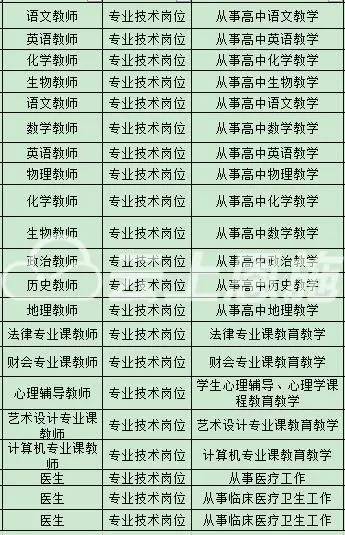 利川市康复事业单位人事任命，推动康复事业新一轮发展动力