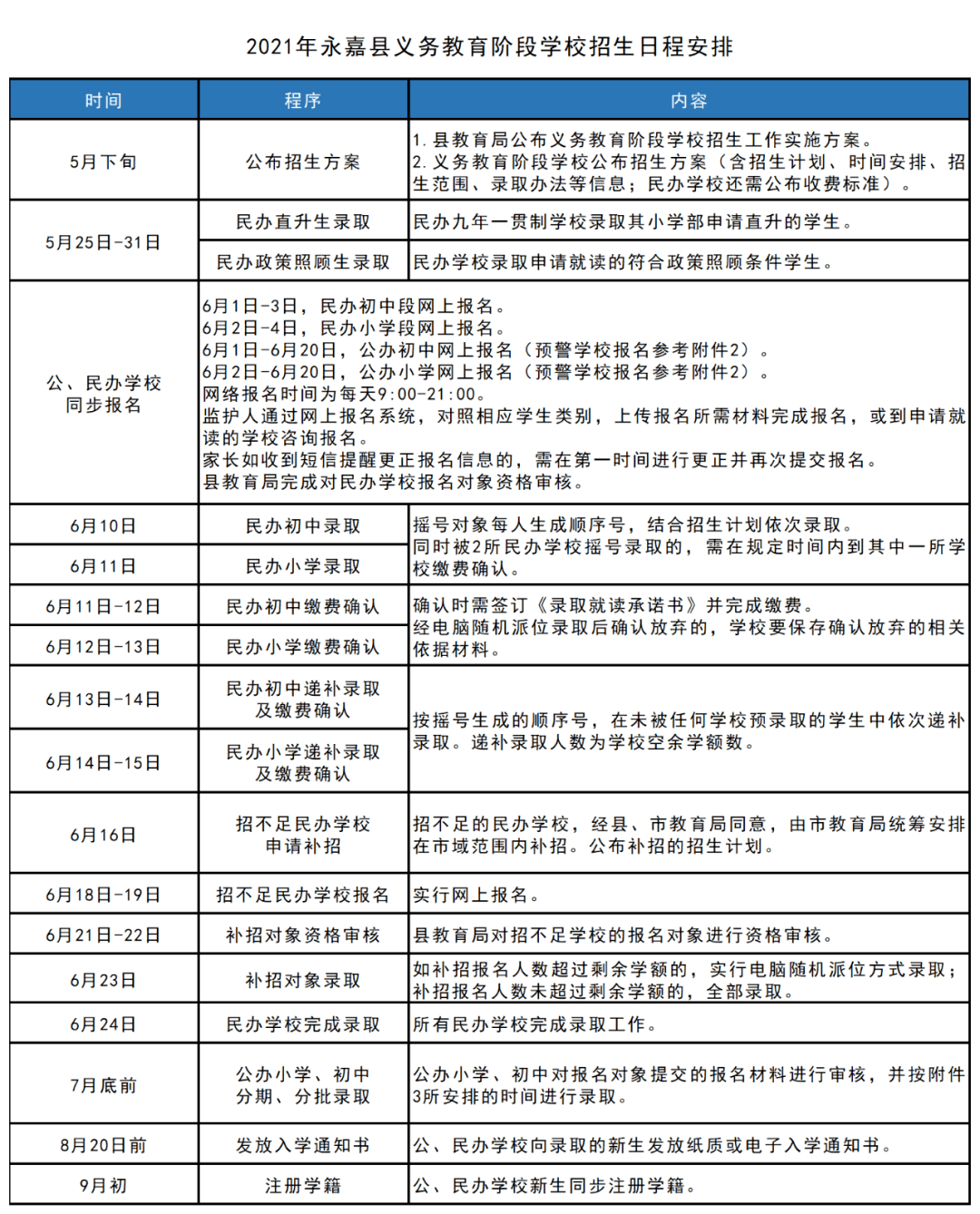 孟津县应急管理局最新发展规划概览