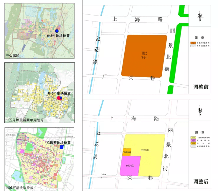 兴庆区医疗保障局未来发展规划概览