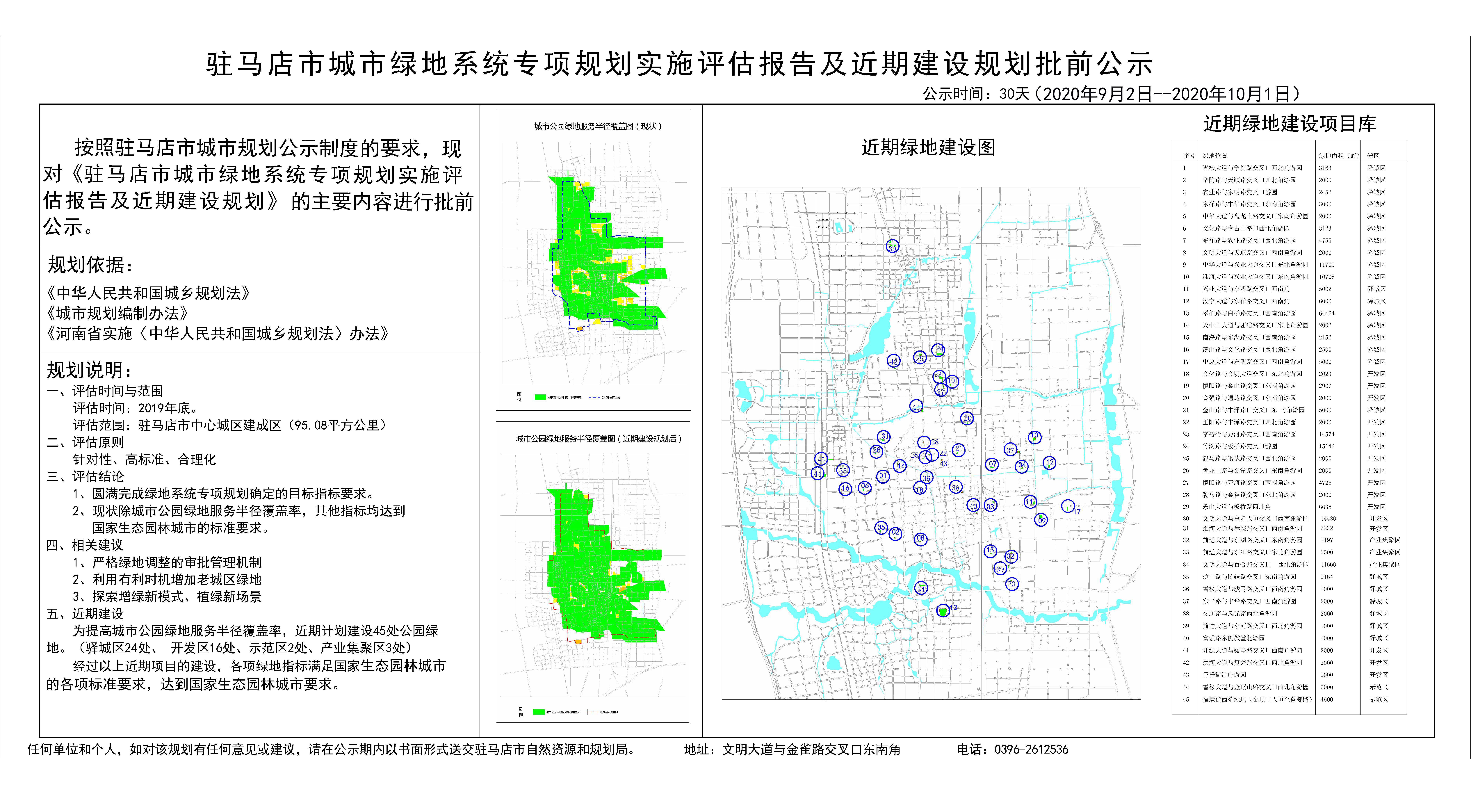 驻马店市房产管理局最新发展规划概览