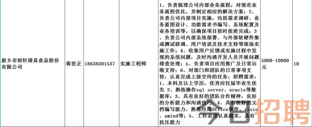 多乐村委会最新招聘启事全面解析