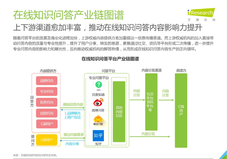 向阳区数据和政务服务局招聘启事