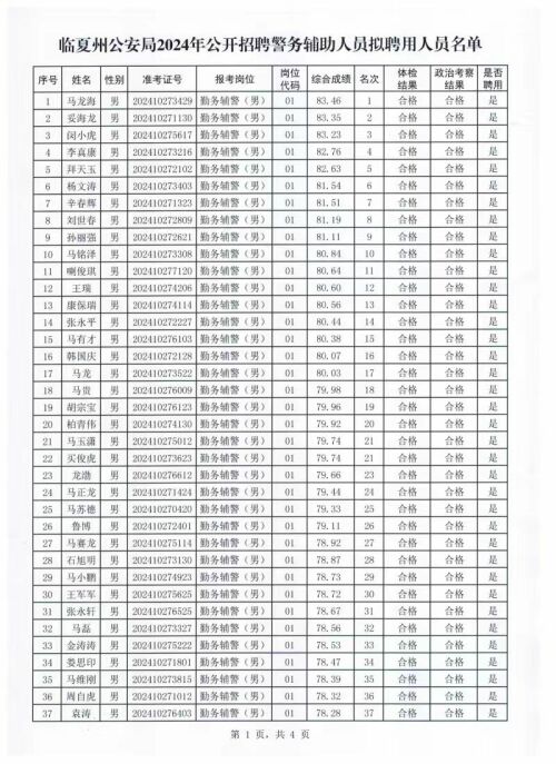 衢州市市公安局最新招聘信息详解