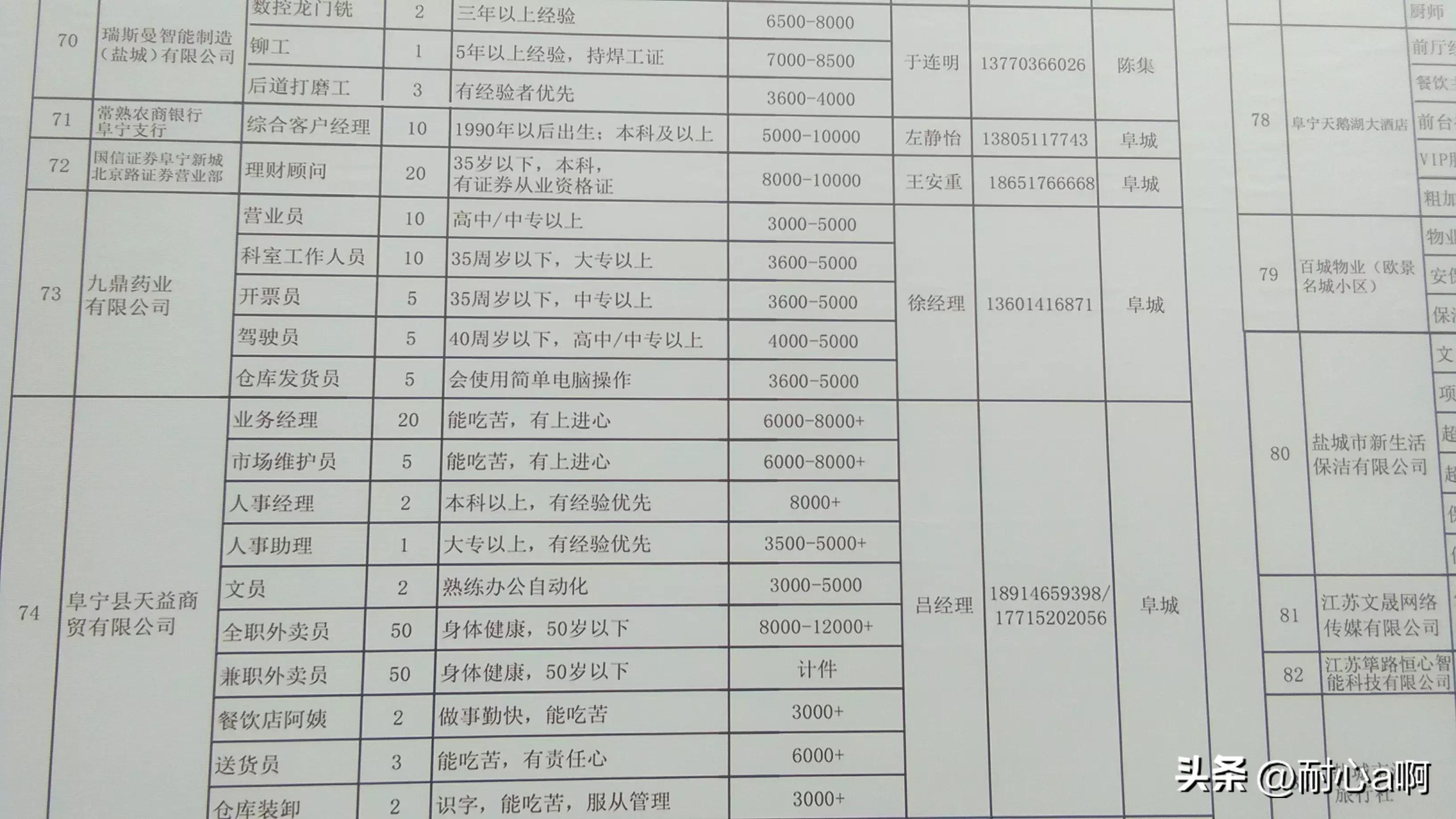 阜宁县康复事业单位最新招聘资讯概览