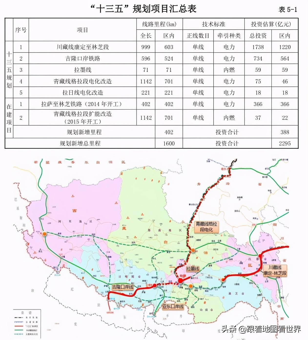 崇信县公路运输管理事业单位发展规划展望