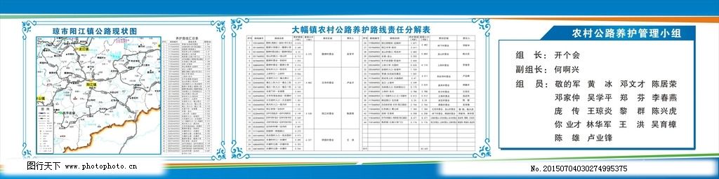 林周县公路运输管理事业单位发展规划展望