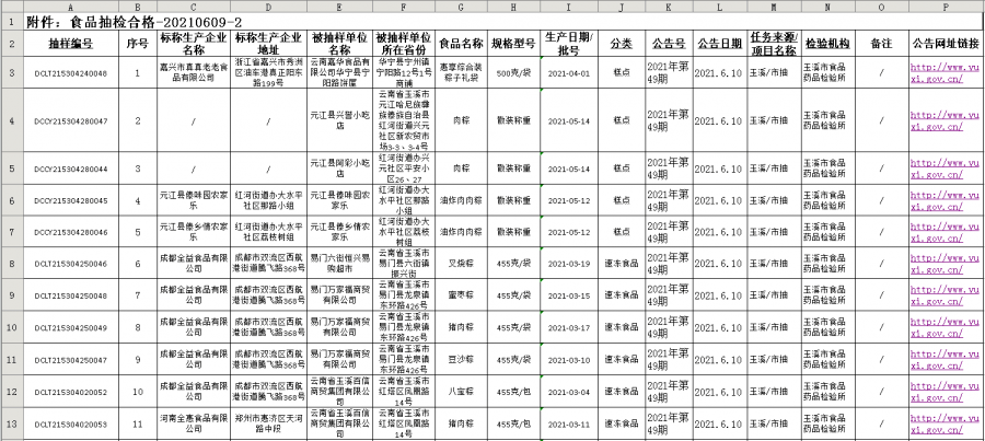 陇南市市机关事务管理局最新发展规划概览