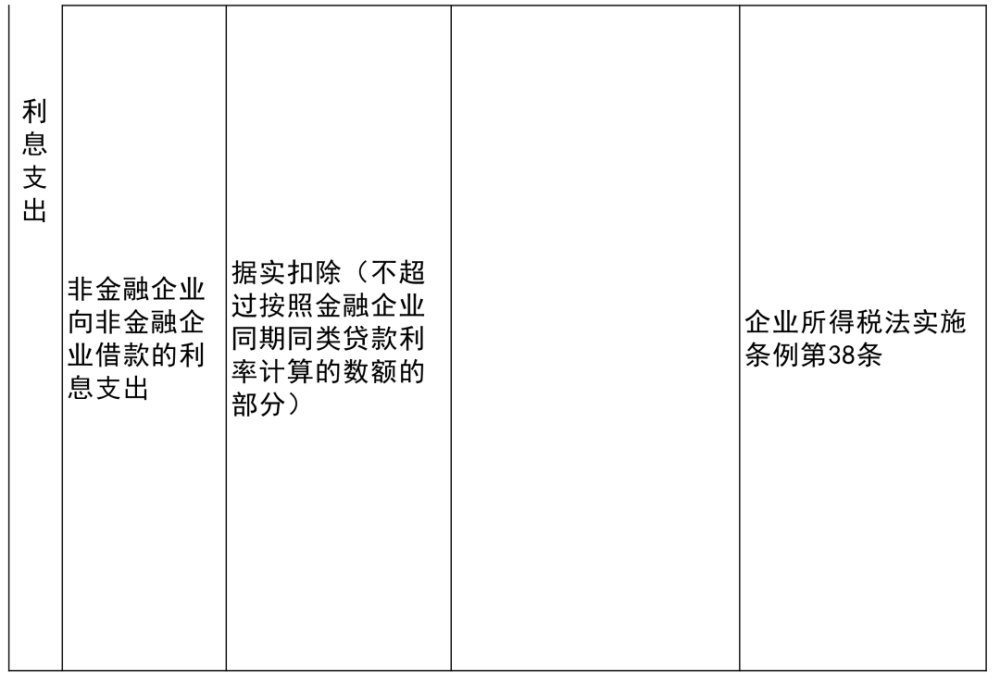 陇县科学技术和工业信息化局最新项目进展报告