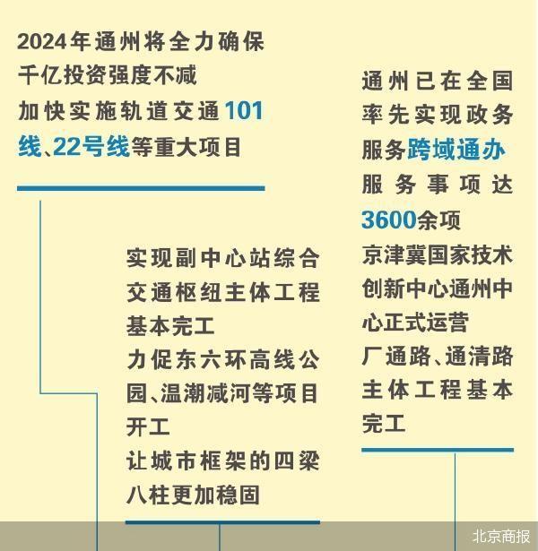 2024年12月14日 第2页