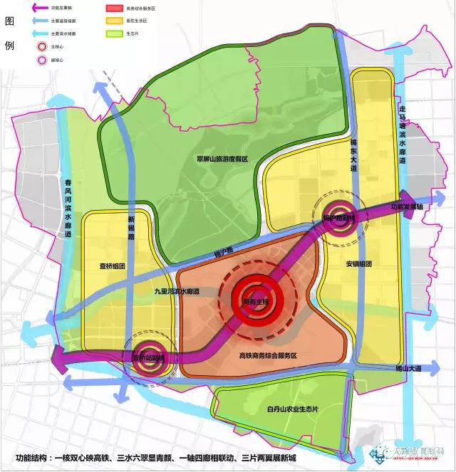 三里河街道最新发展规划，塑造未来城市新面貌