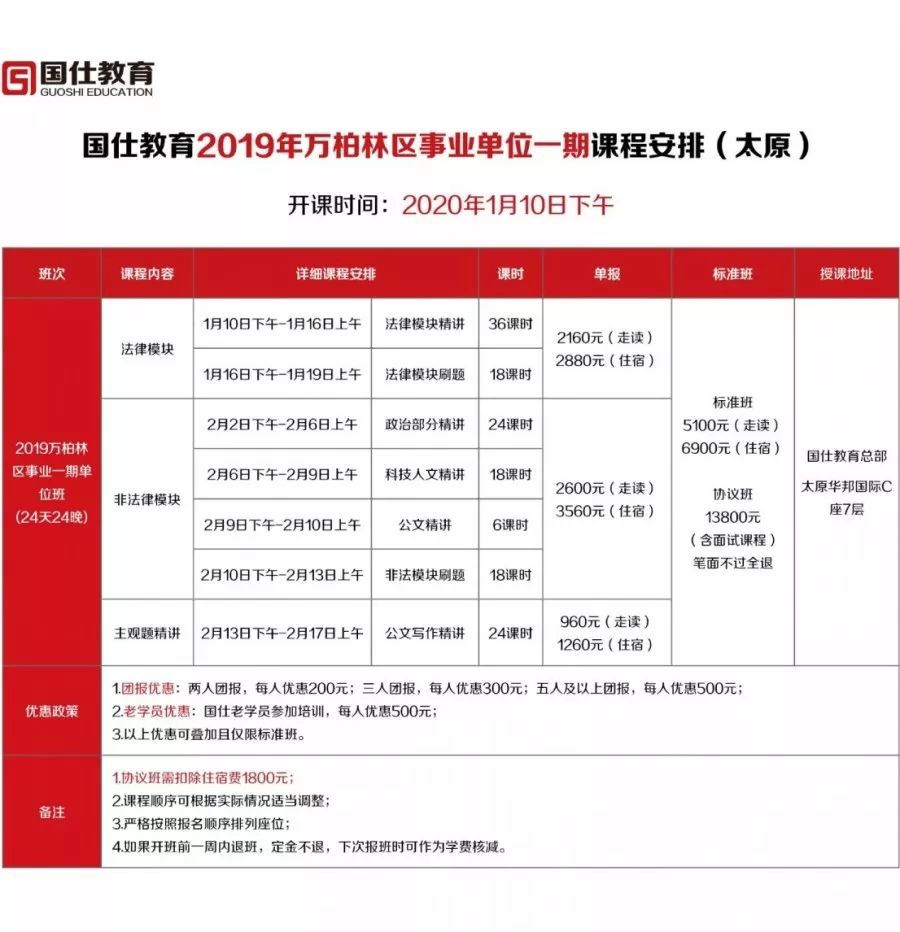 万柏林区文化局最新招聘信息与职位全面解析