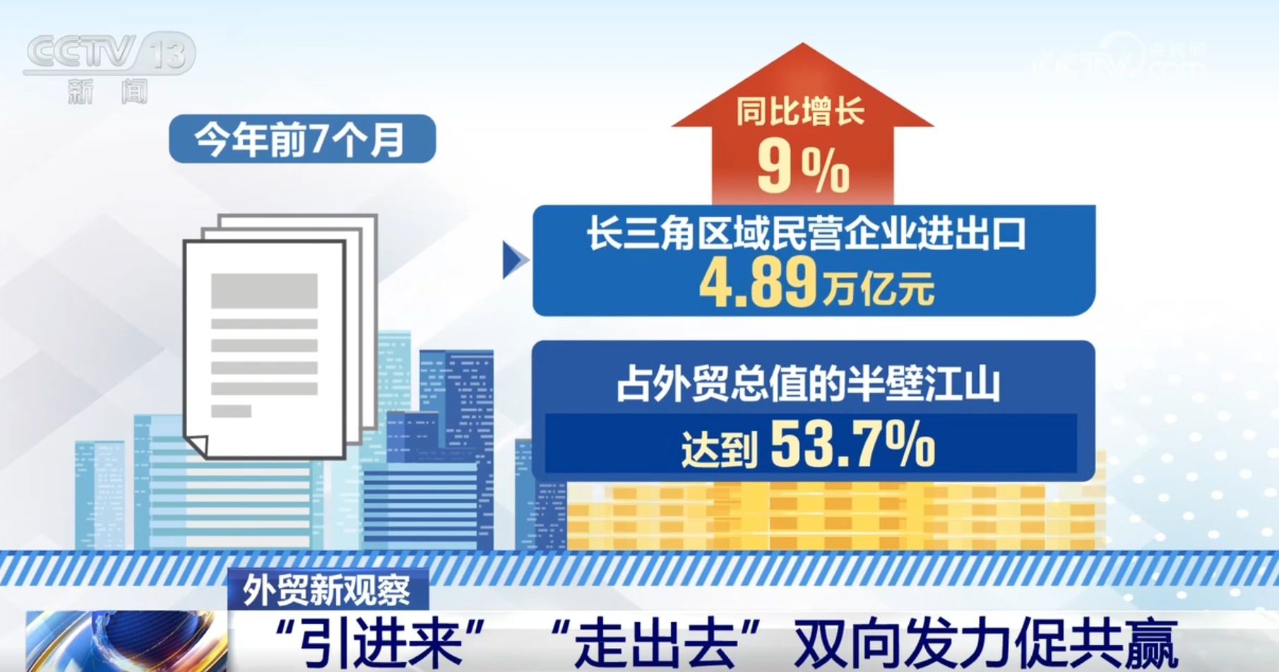 宝山区发展和改革局最新招聘概览