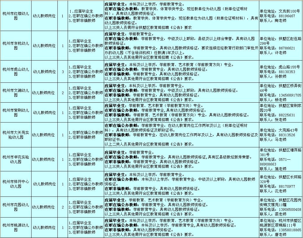 白云区成人教育事业单位最新招聘信息概览