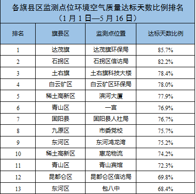 郭麦村最新新闻动态概览