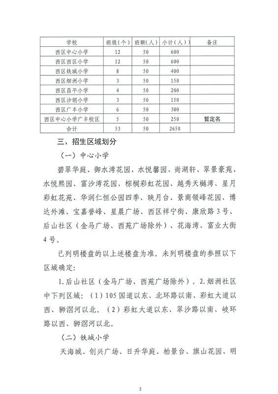 寺底下村委会最新发展规划