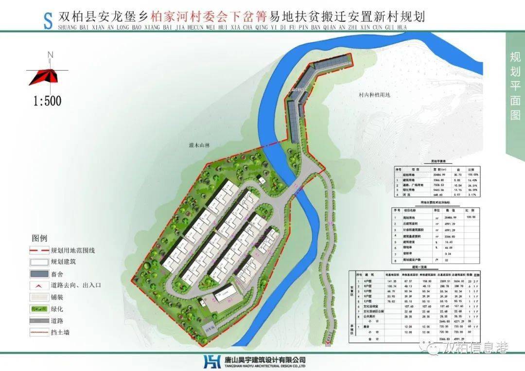 关坡村委会最新发展规划