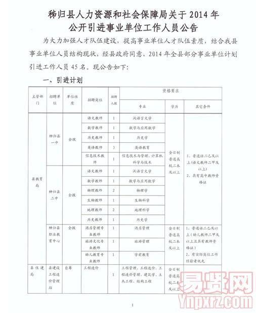 顺平县人力资源和社会保障局最新发展规划