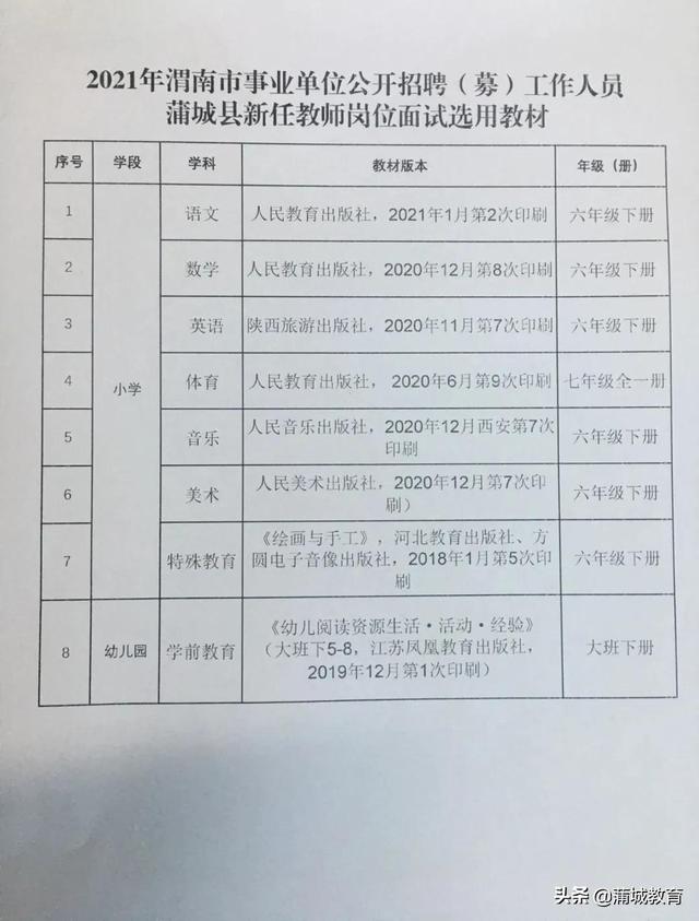 阿克塞哈萨克族自治县特殊教育事业单位招聘最新资讯概览