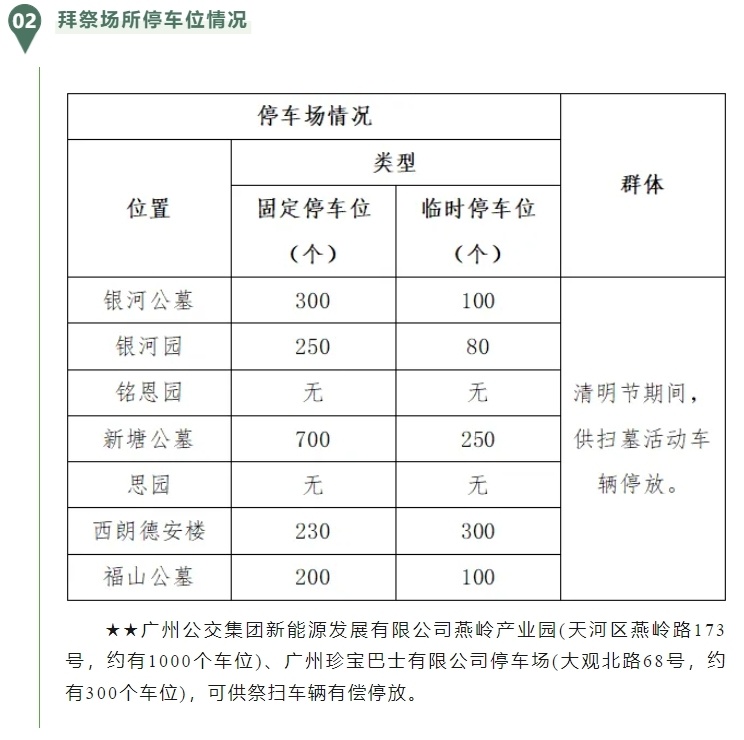 灵山县殡葬事业单位最新项目进展及其影响