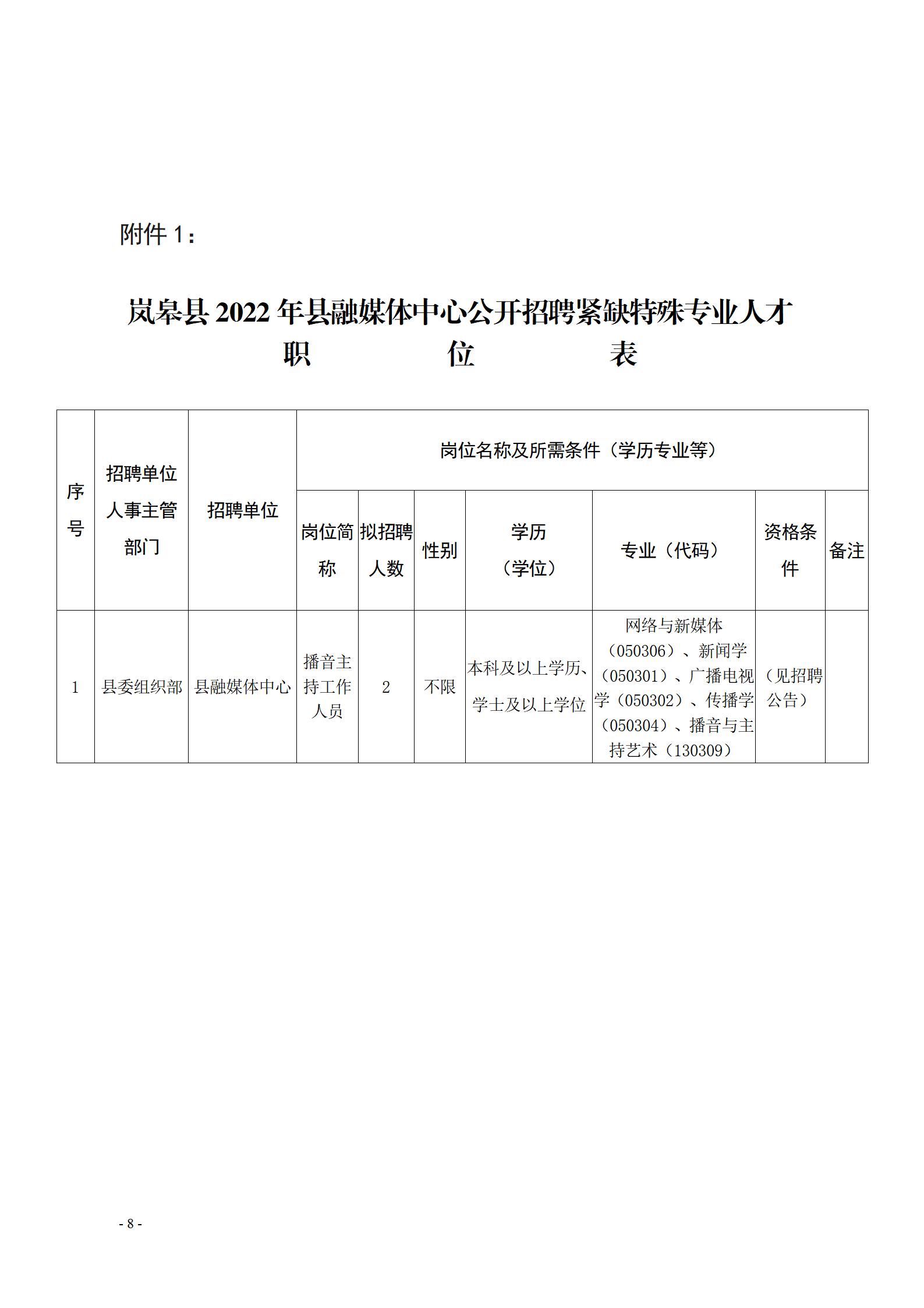 丹巴县科技局招聘信息发布与工作机会深度探讨