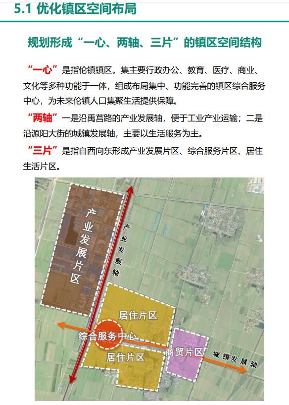 上梅乡最新发展规划