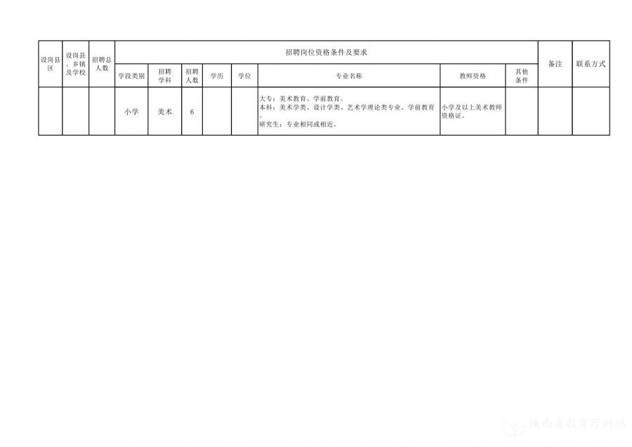 柞水县成人教育事业单位最新项目，探索与前瞻