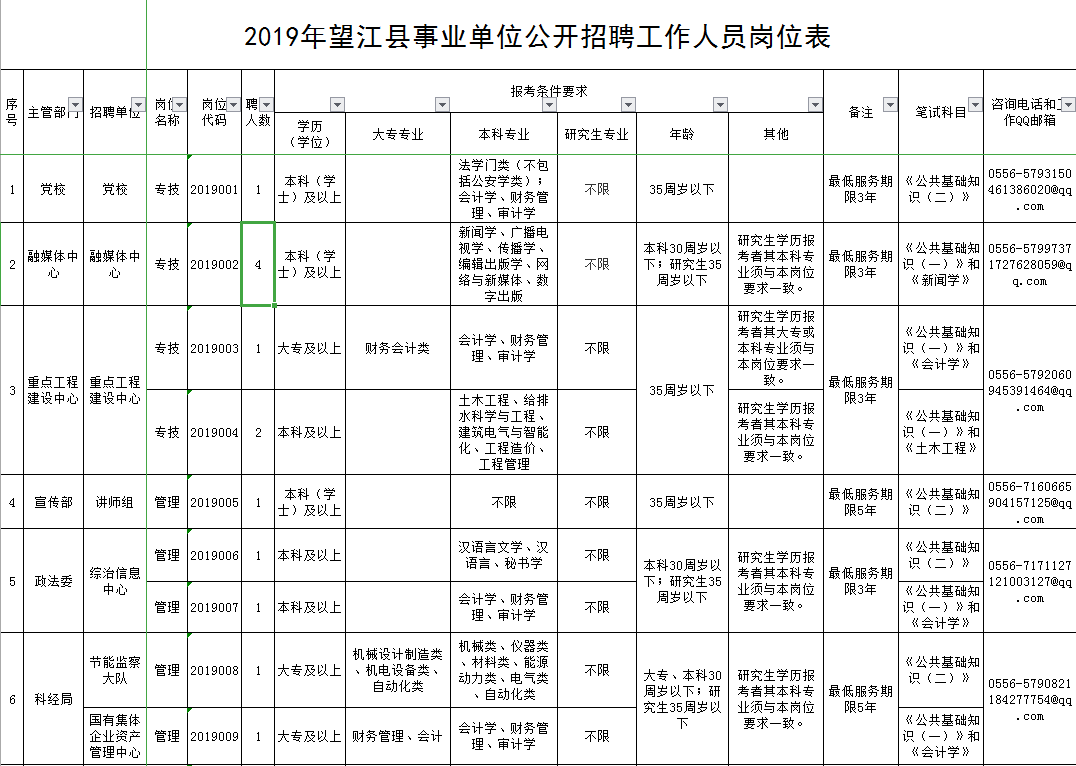 定格う依靠