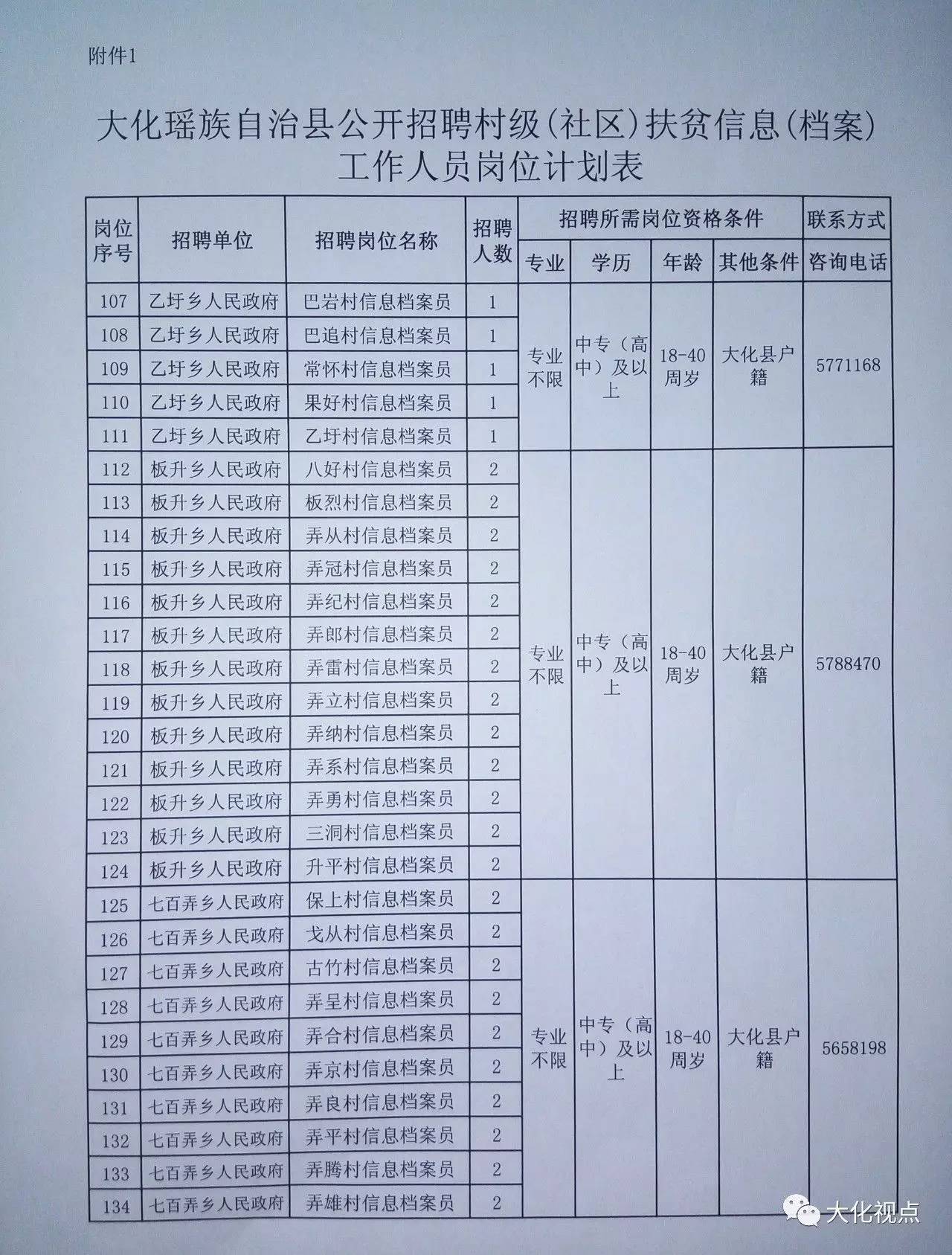 大院村委会最新招聘信息全面解析