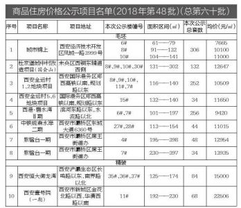 丽江市市物价局最新项目，推动价格监管与服务创新